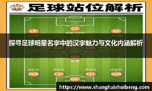 探寻足球明星名字中的汉字魅力与文化内涵解析