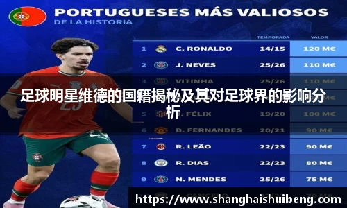 足球明星维德的国籍揭秘及其对足球界的影响分析